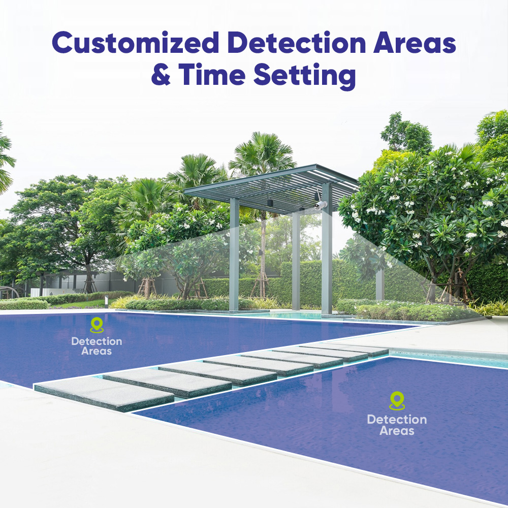 SANNCE 6PCS 5MP Wifi Camera IP - Home Security Wifi Camera review and price