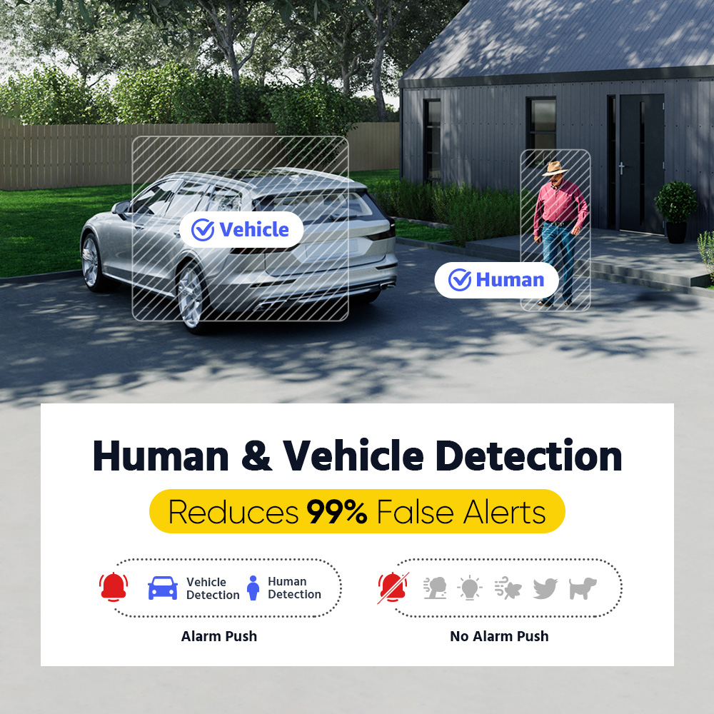 ANNKE ADLK500 3K Home surveill - Home Security Camera review and price