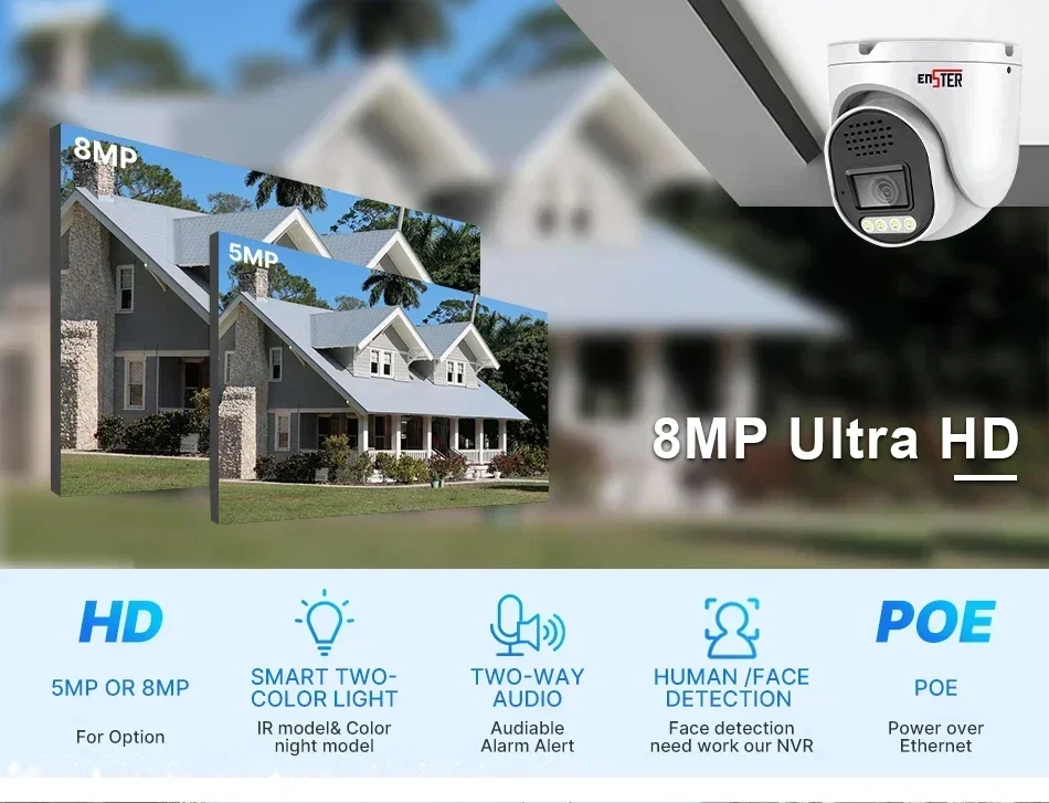 Metal Turret Dome 8 Channels I - Home Security Indoor Cameras review and price