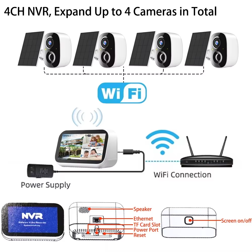 Mini 4CH 4.39 Inch NVR 5MP Wif - Home Security Wifi Camera review and price