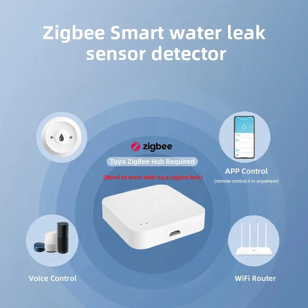 Zigbee3.0 Smart Water Leak Sen - Home Security Alexa review and price