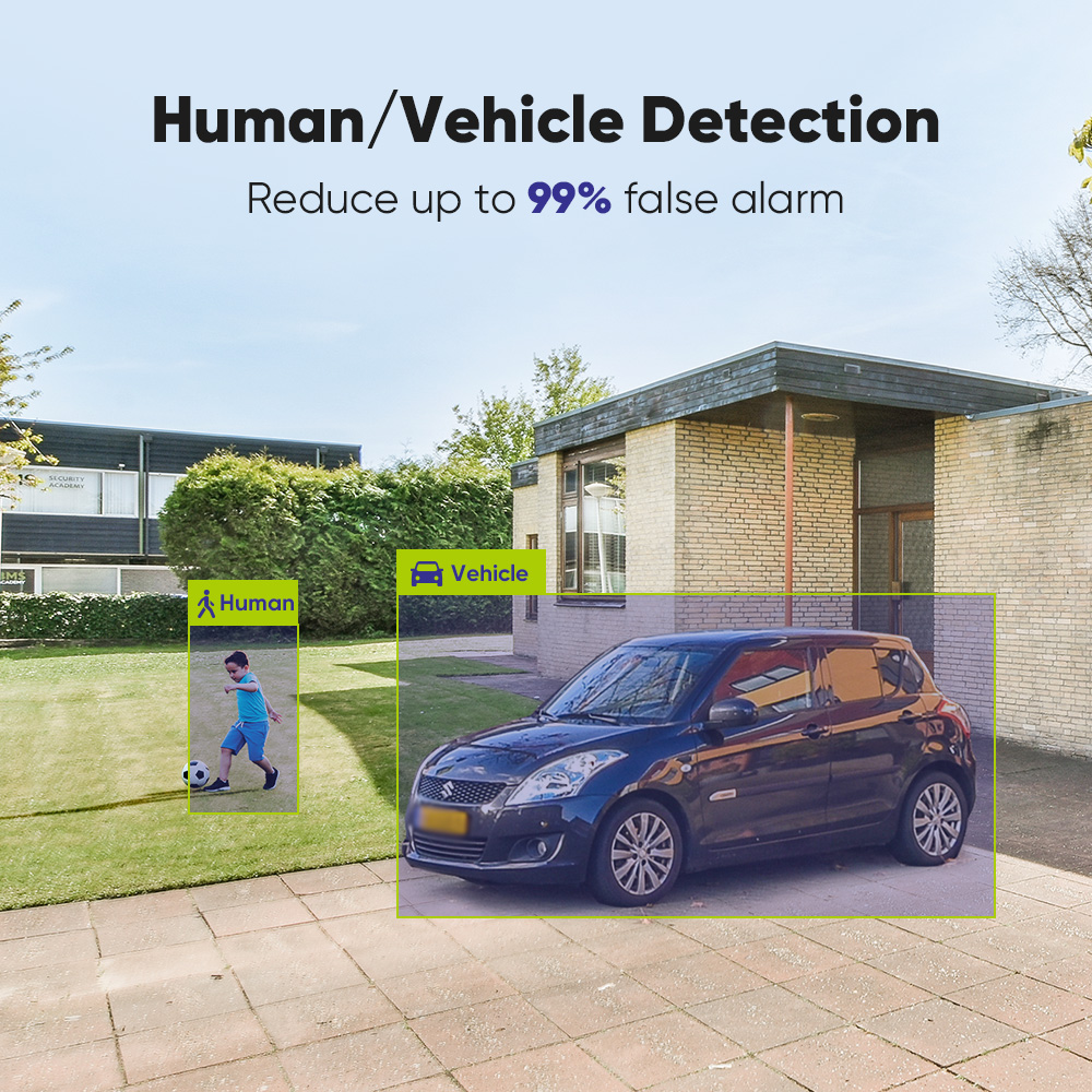 SANNCE 1080P Security Camera S - Home Security Network review and price