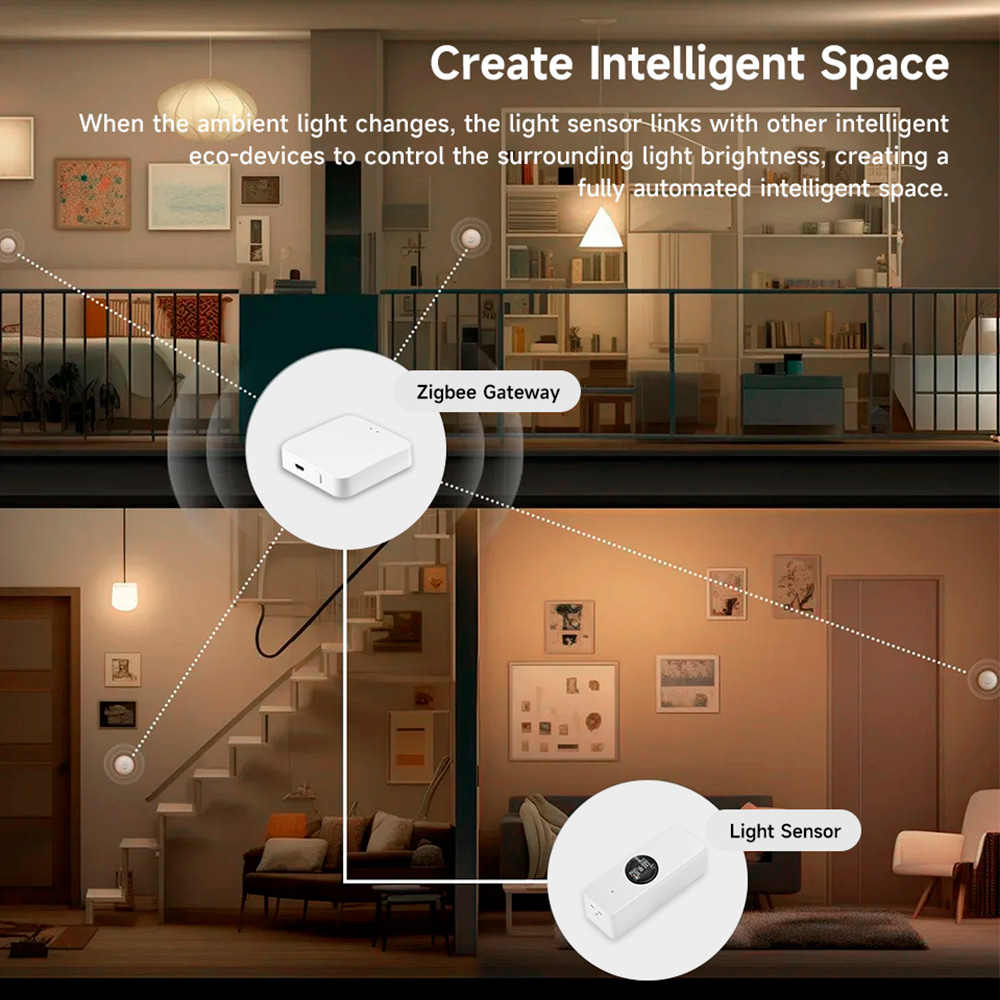 Tuya Zigbee Luminance Light Se - Home Security Alexa review and price