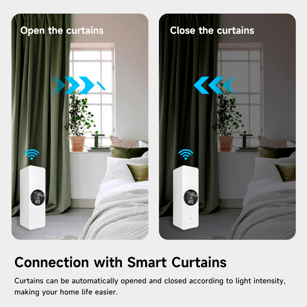 Tuya Zigbee Luminance Light Se - Home Security Alexa review and price