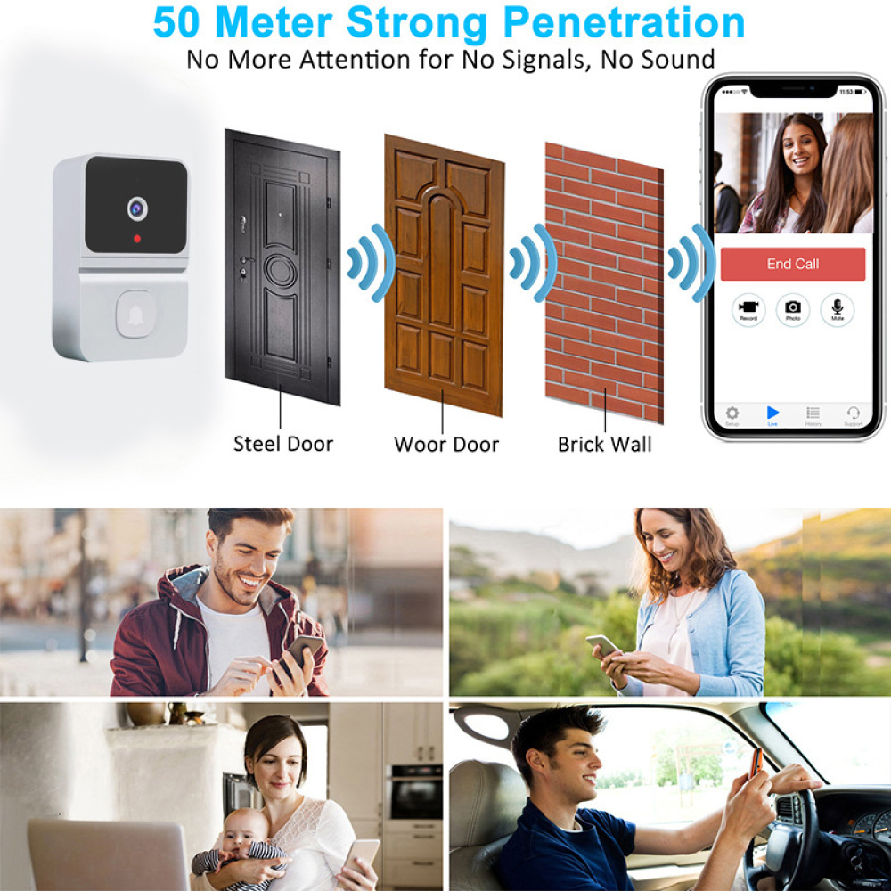 Smart Wireless WiFi Video Door - Home Security Units review and price