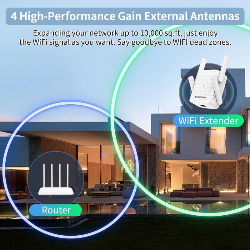 1200Mbps Wireless Wifi Extende - Home Security Network review and price