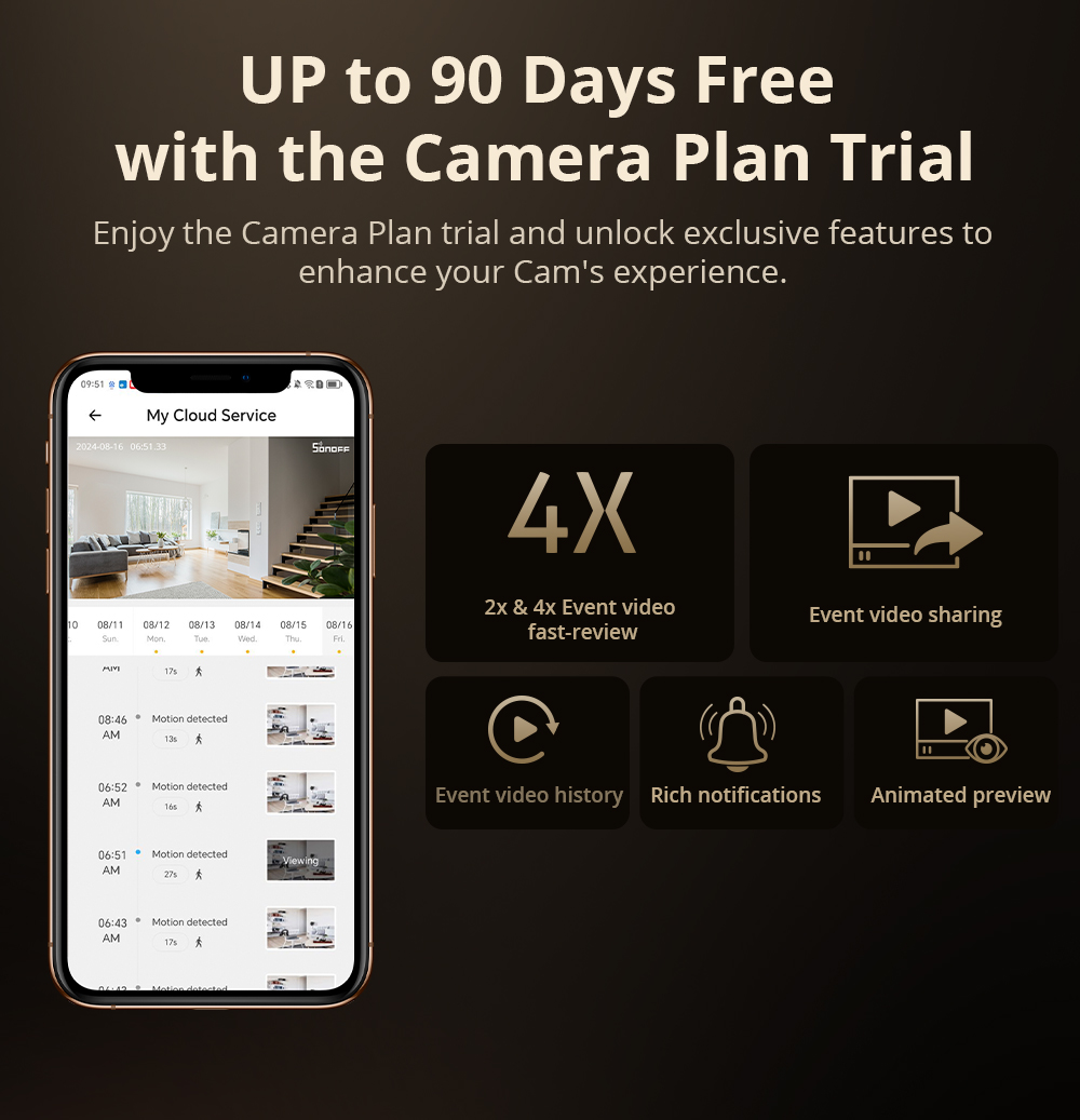 SONOFF CAM Slim Gen2 WiFi Smar - Home Security Indoor Cameras review and price