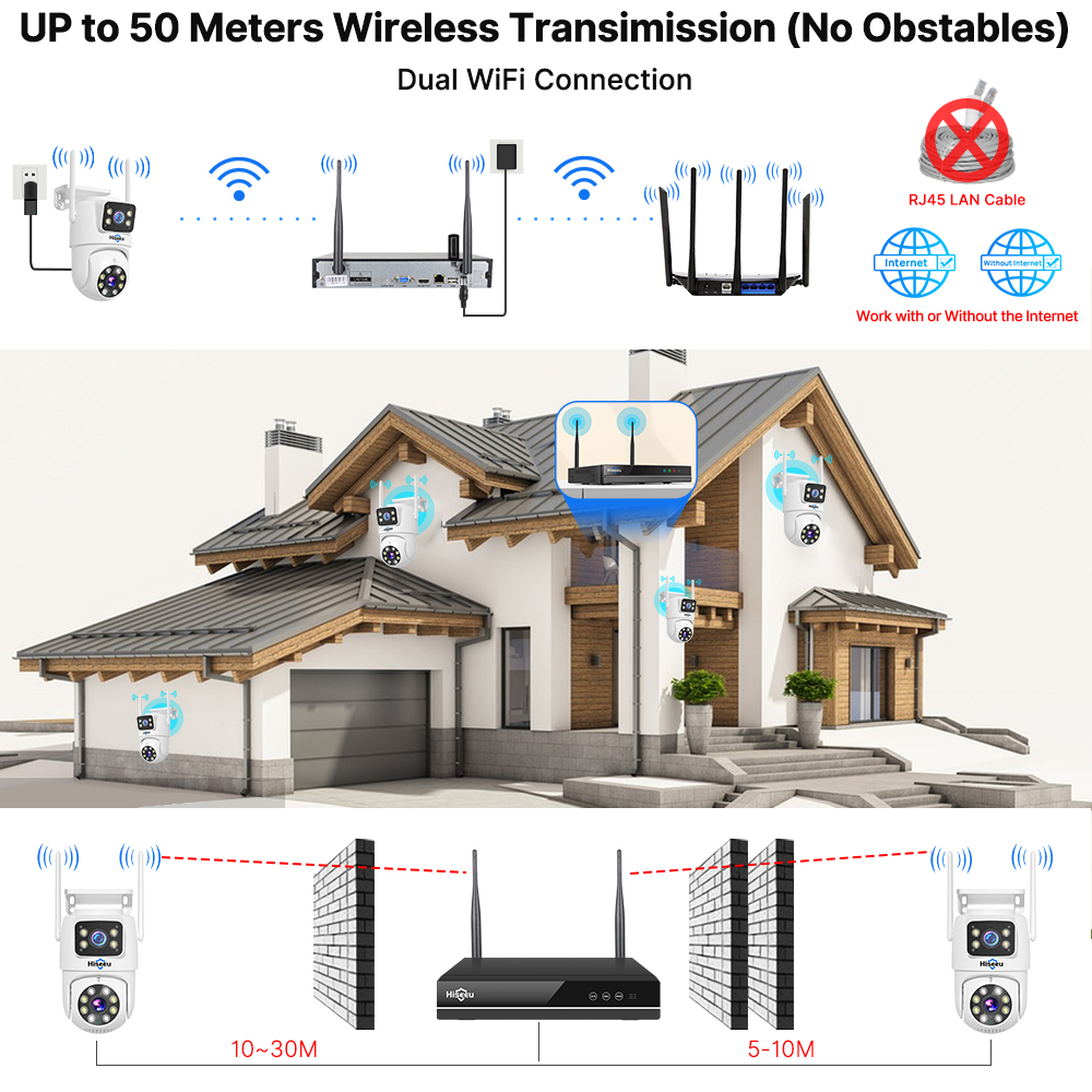 Hiseeu 6MP WiFi Dual Lens Came - Home Security Wifi Camera review and price