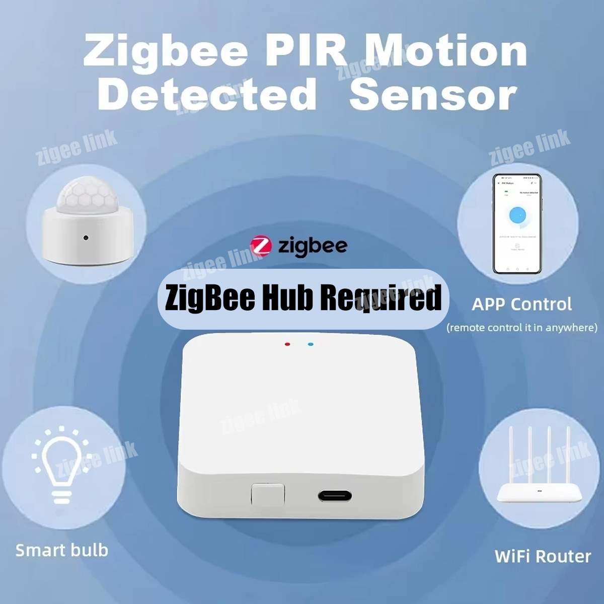 ZigBee 3.0 PIR Motion Sensor W - Home Security Alexa review and price