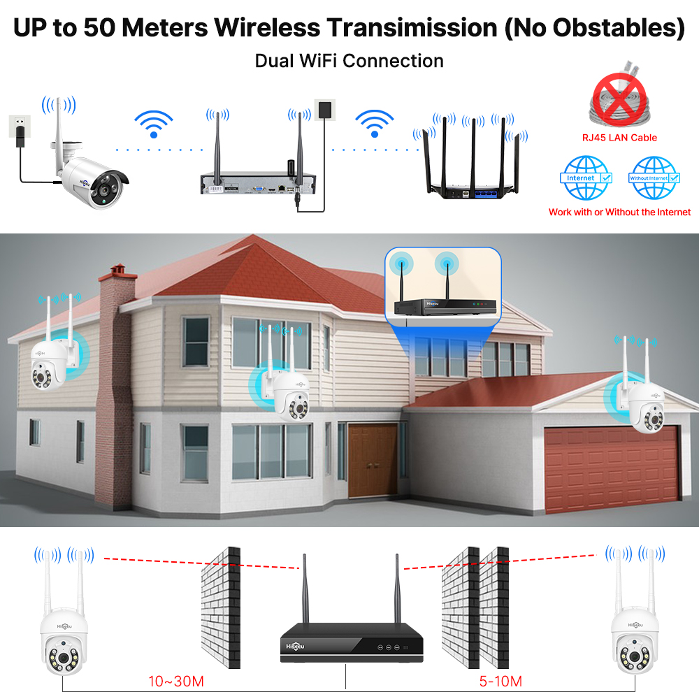 Hiseeu 5MP WiFi CCTV Camera Se - Home Security Cameras Wireless review and price
