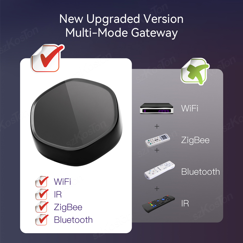 Tuya Smart Home Multimode Gate - Home Security Alexa review and price