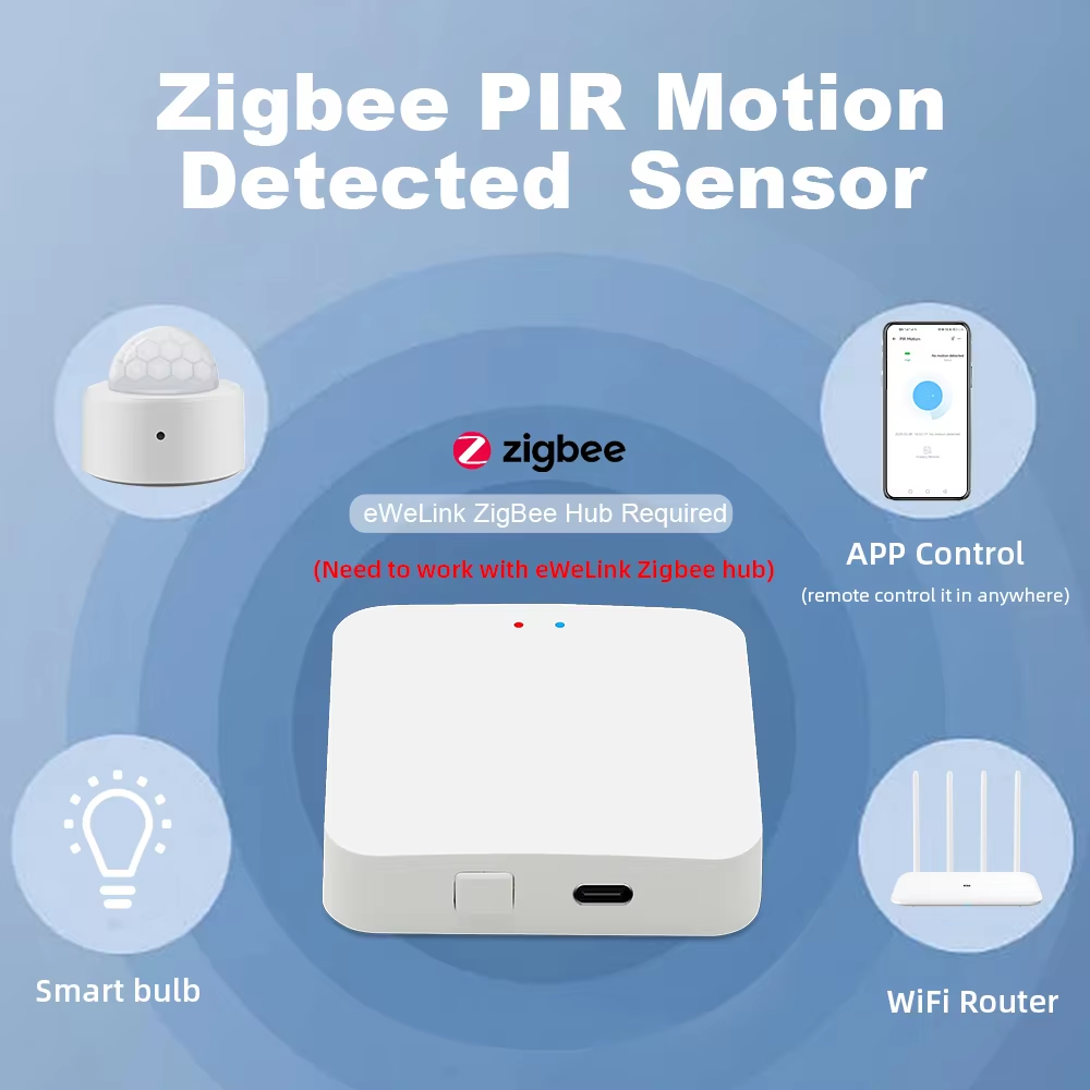 New eWeLink Zigbee Infrared Mo - Home Security Device review and price