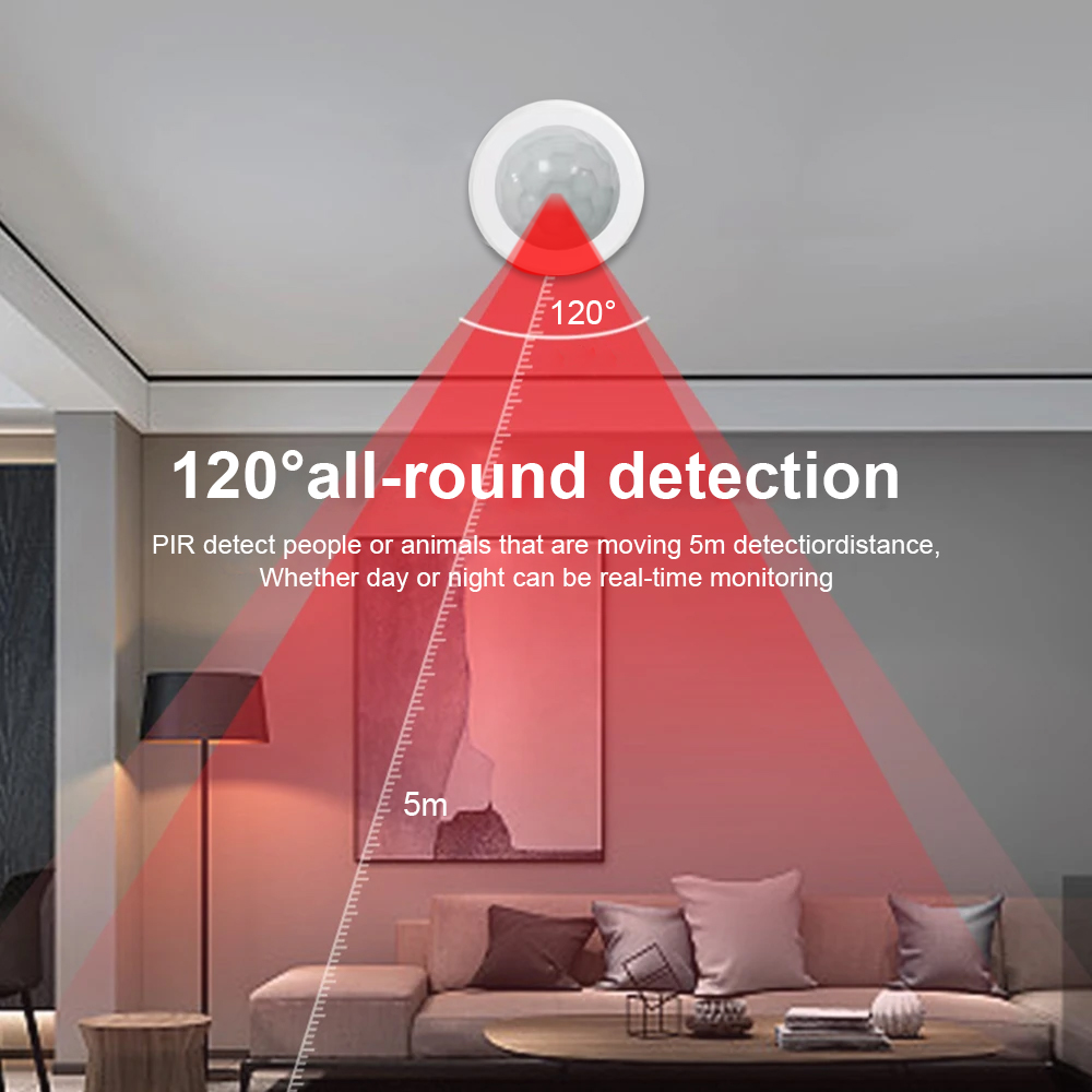 New eWeLink Zigbee Infrared Mo - Home Security Device review and price